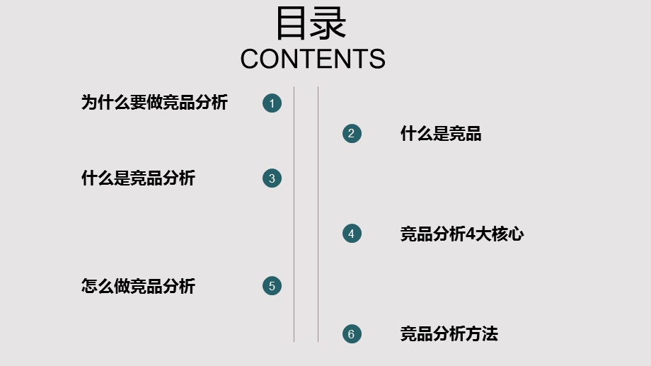 竞品分析培训报告ppt模板课件.pptx_第2页