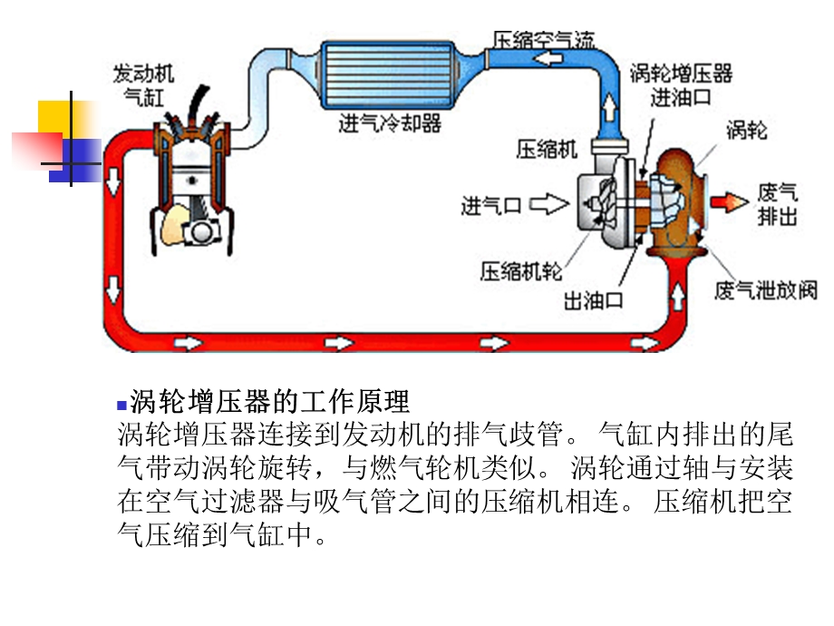 第八章 真空热处理炉课件.pptx_第1页