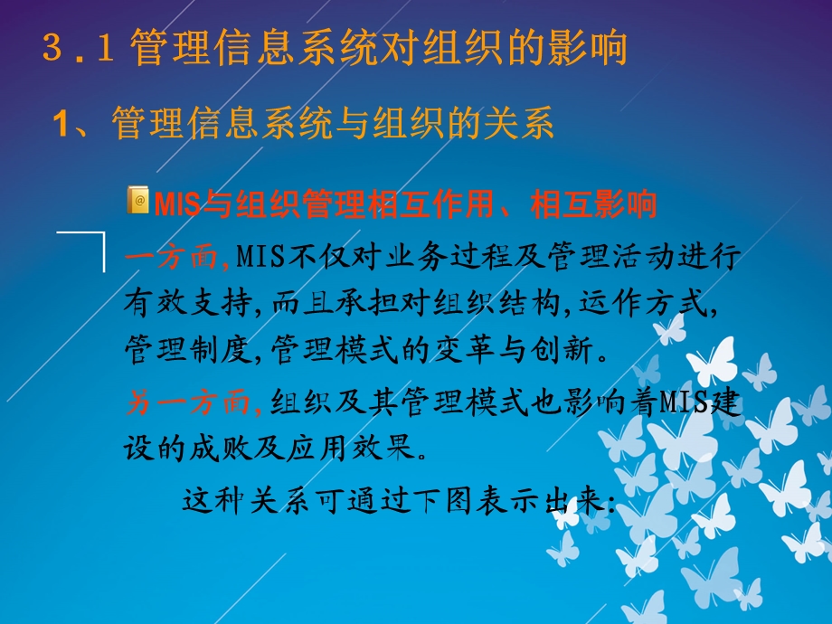 管理信息系统与组织管理全解课件.ppt_第3页