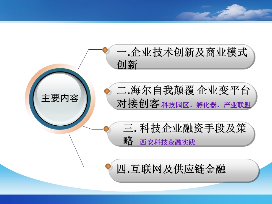 科技创新、商业创新和科技金融培训课件.ppt_第2页