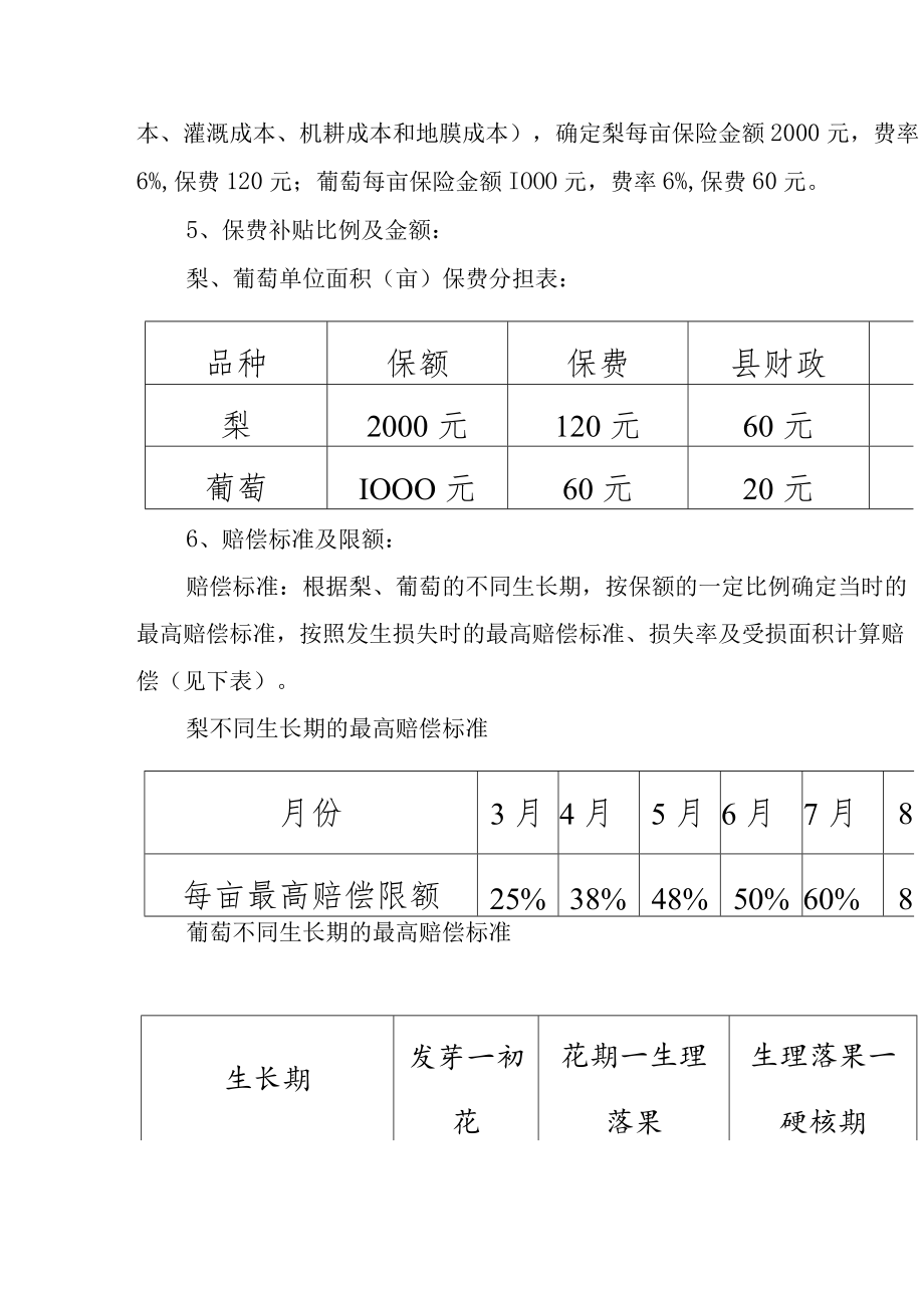 2022年政策性梨树、葡萄种植业保险工作方案.docx_第3页