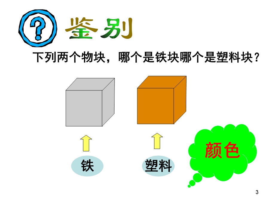 苏科版八年级物理下册《物质的密度》课件.ppt_第3页