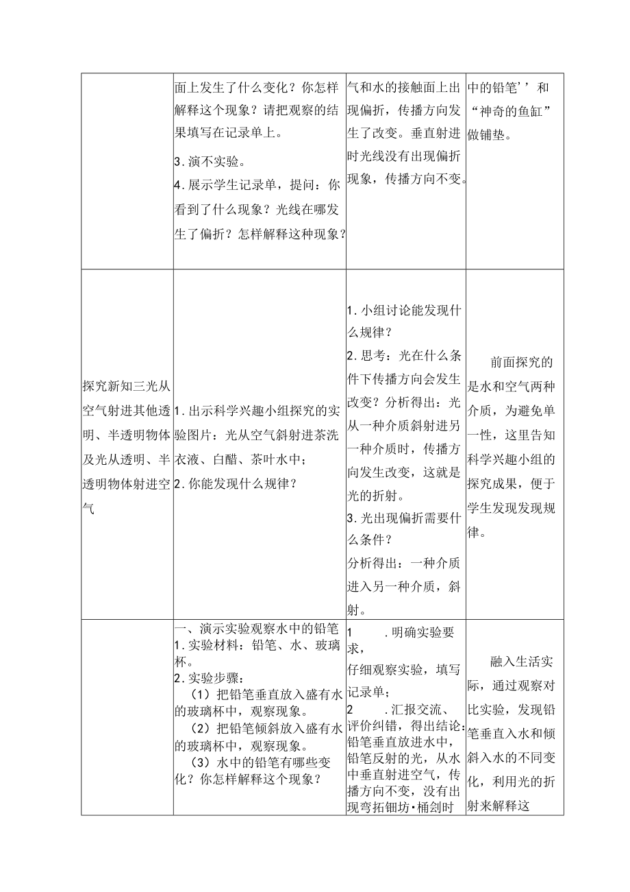 光的传播方向会改变吗.docx_第3页