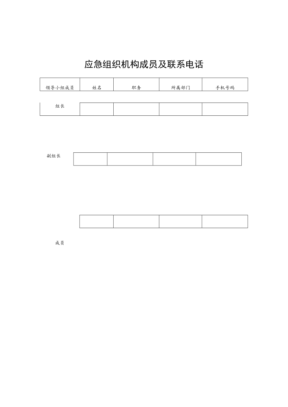 2022《应急组织机构成员及联系电话》模板.docx_第1页