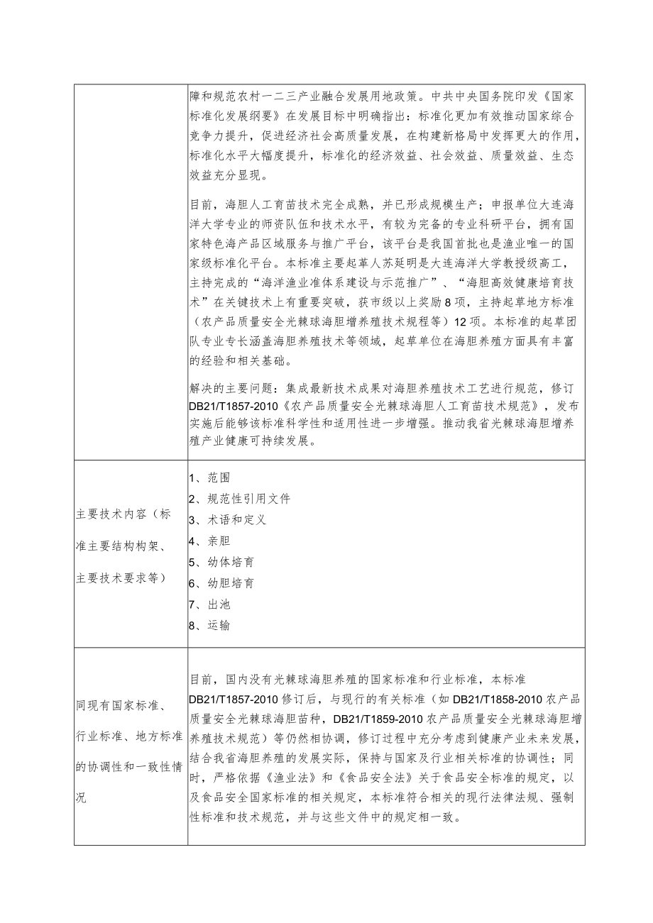 辽宁省地方标准制修订项目申请书.docx_第2页