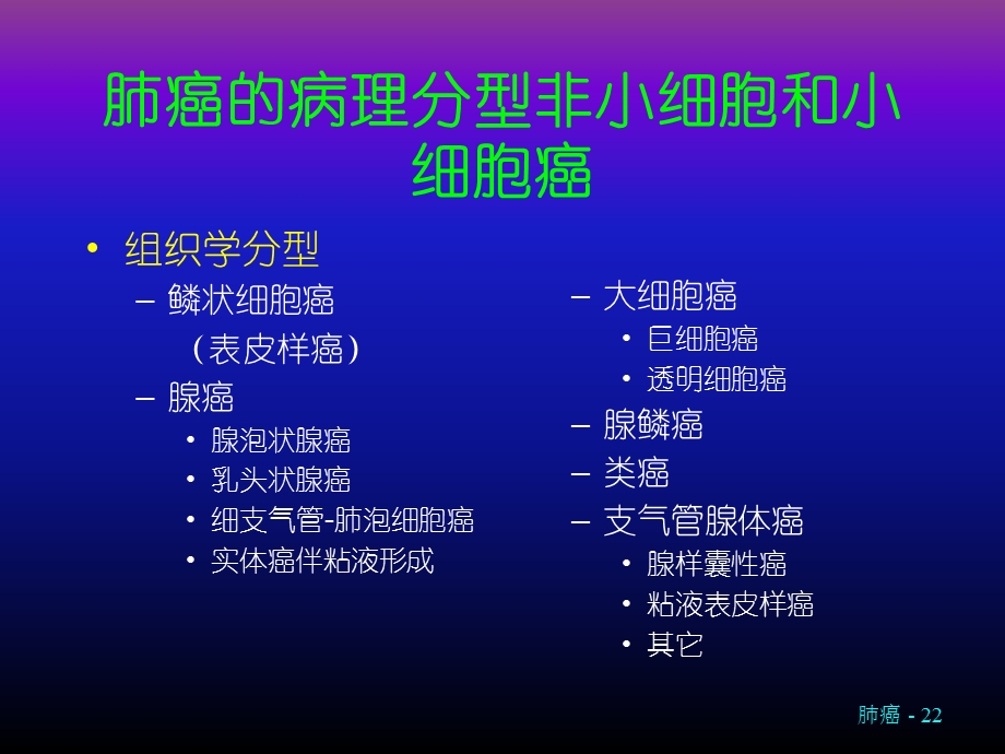 肺癌分类与治疗 医学ppt课件.ppt_第2页