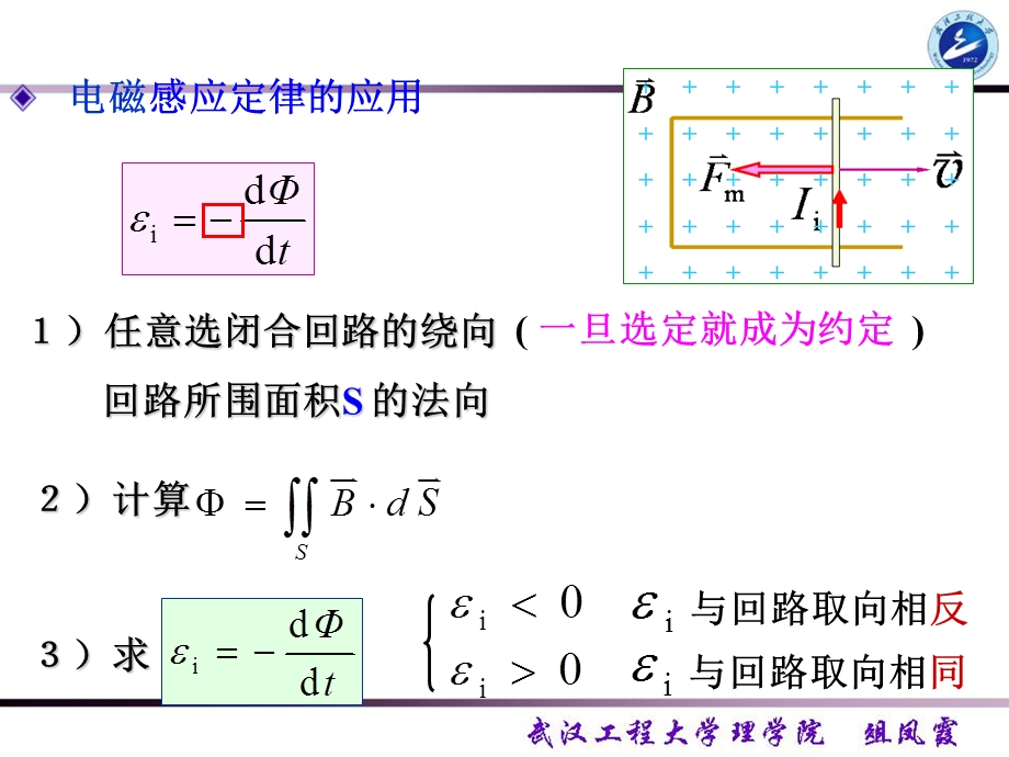 电磁感应复习课课件.pptx_第1页