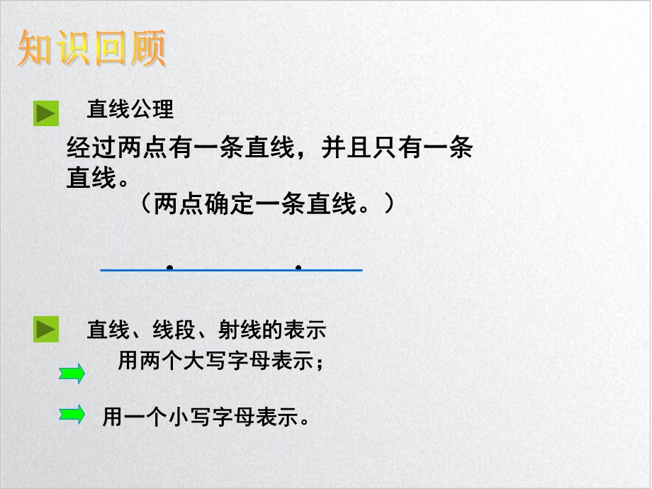 直线射线线段第二课优质课件.ppt_第2页