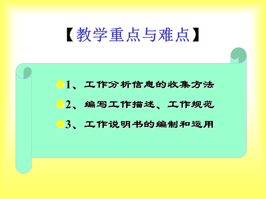 第4章工作分析课件.ppt_第3页