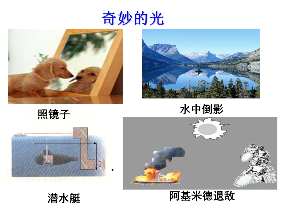 光的反射讲课件.ppt_第2页