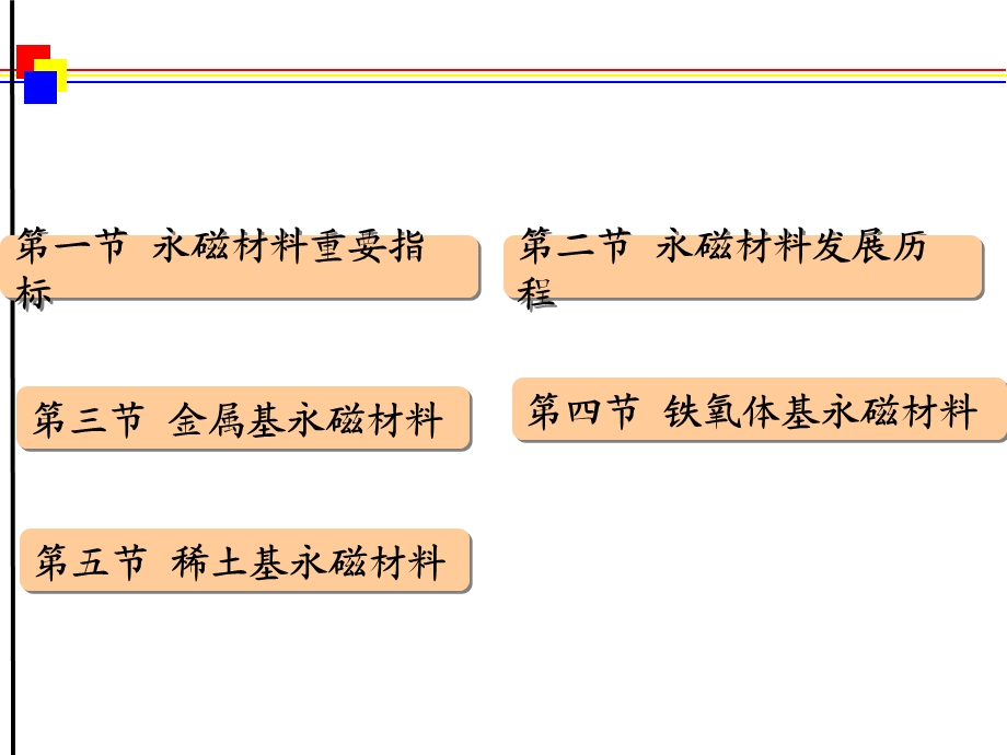 磁性材料 第9章 硬磁材料概要课件.ppt_第2页