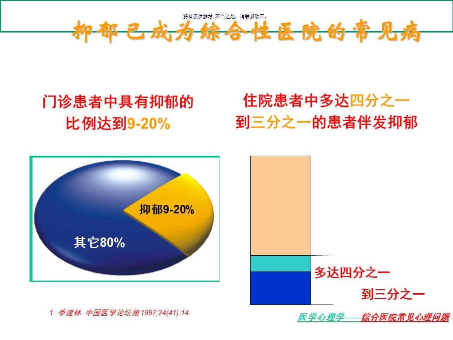 综合医院常见心理问题课件.ppt_第1页