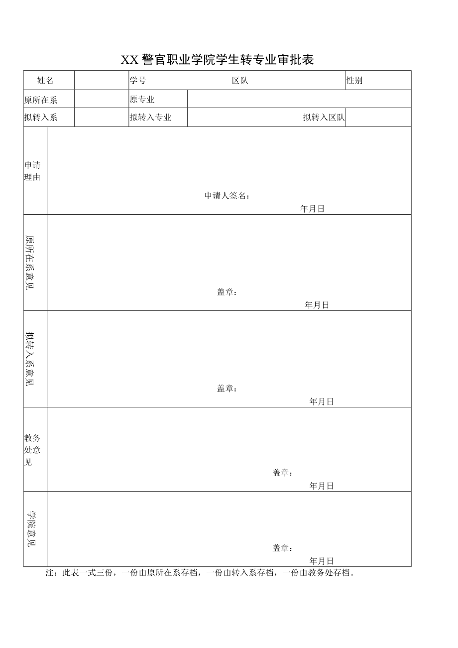 XX警官职业学院学生转专业审批表.docx_第1页