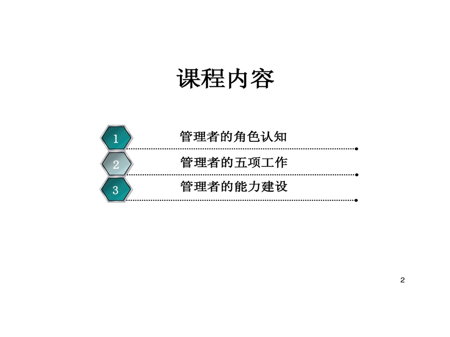 管理者角色认知和能力建设课件.ppt_第2页