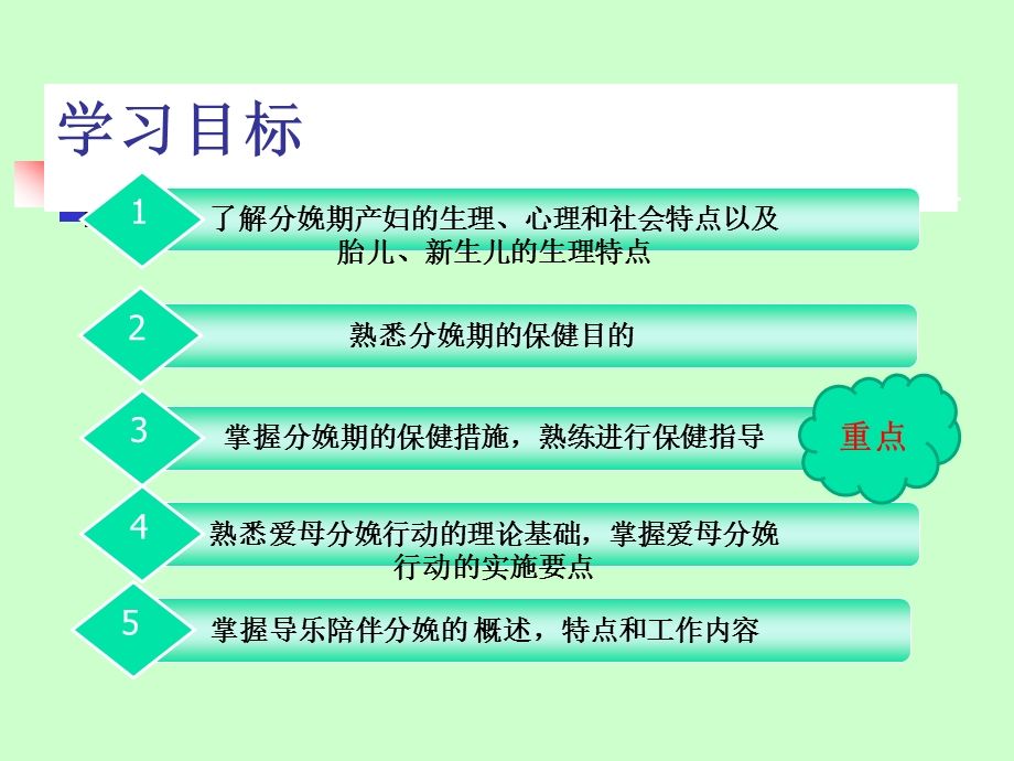 第二产程保健课件.ppt_第2页