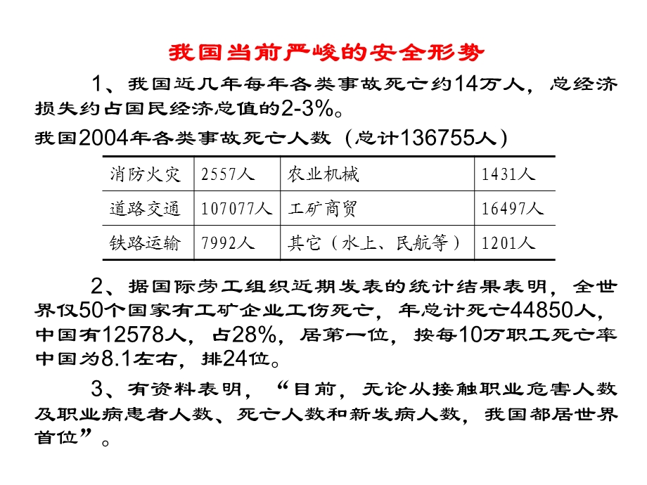 矿山安全管理课件.pptx_第3页