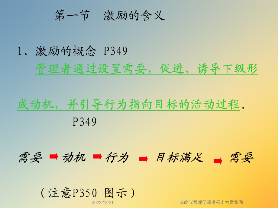 管理学原理第十六章激励课件.ppt_第2页