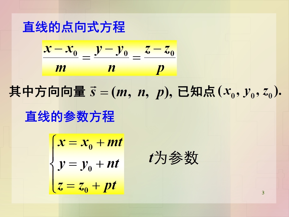 空间直线方程课件.ppt_第3页