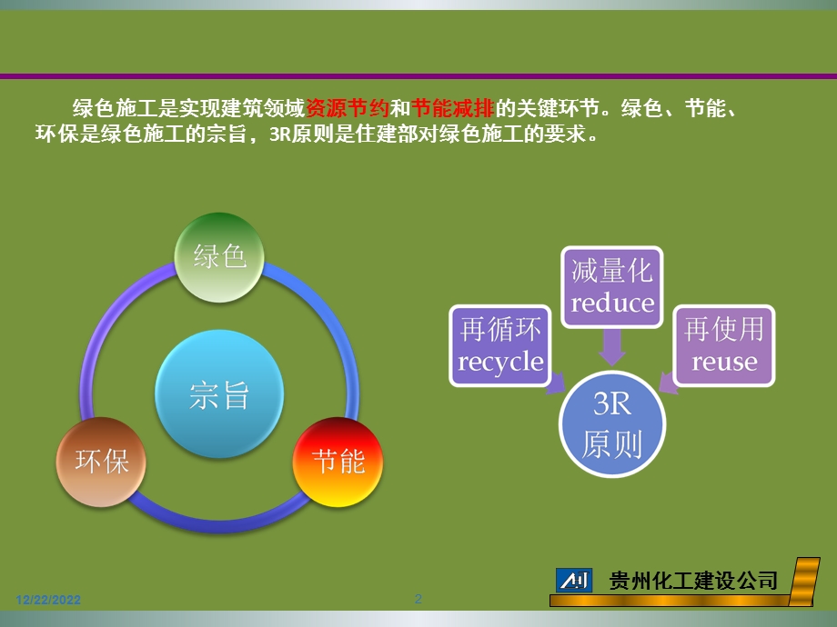 绿色施工策划书PPT幻灯片课件.ppt_第2页