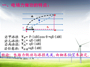 电势能和电势和电势差课件.ppt