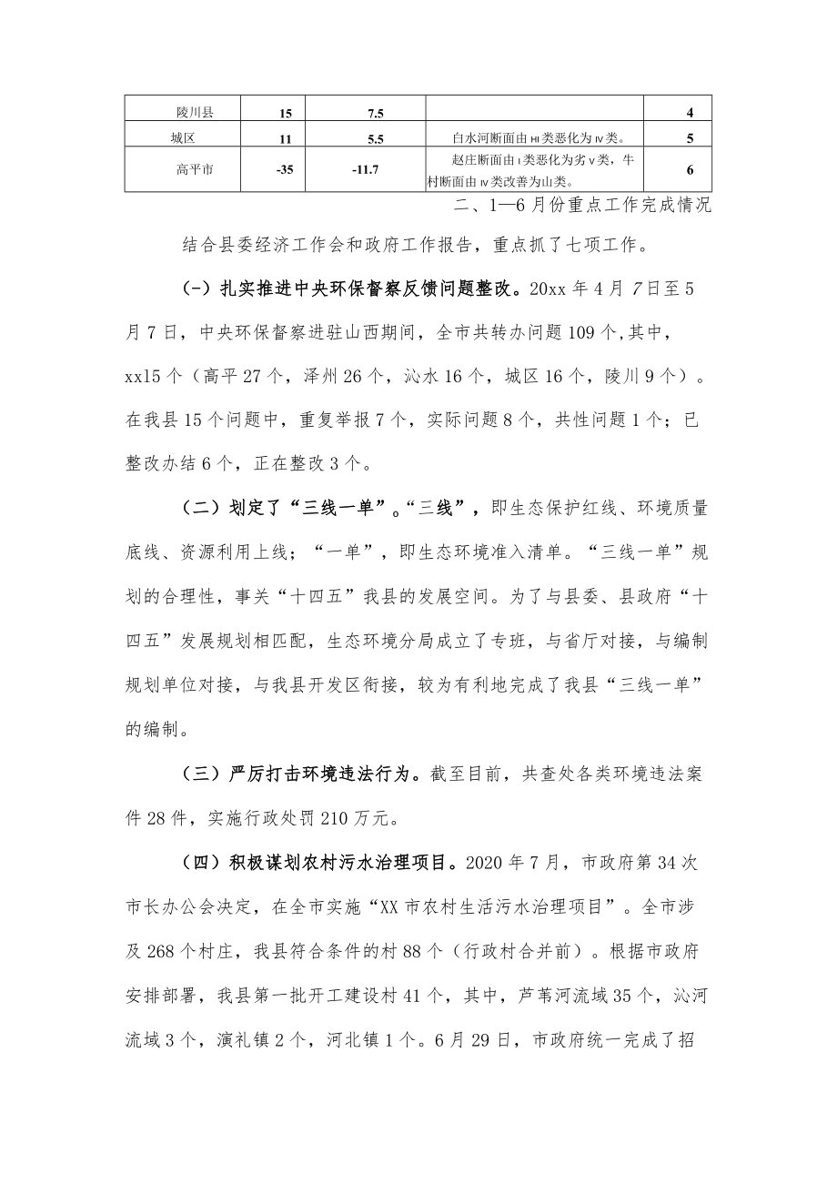 xx市生态环境局xx分局上半年生态环境工作情况汇报.docx_第2页