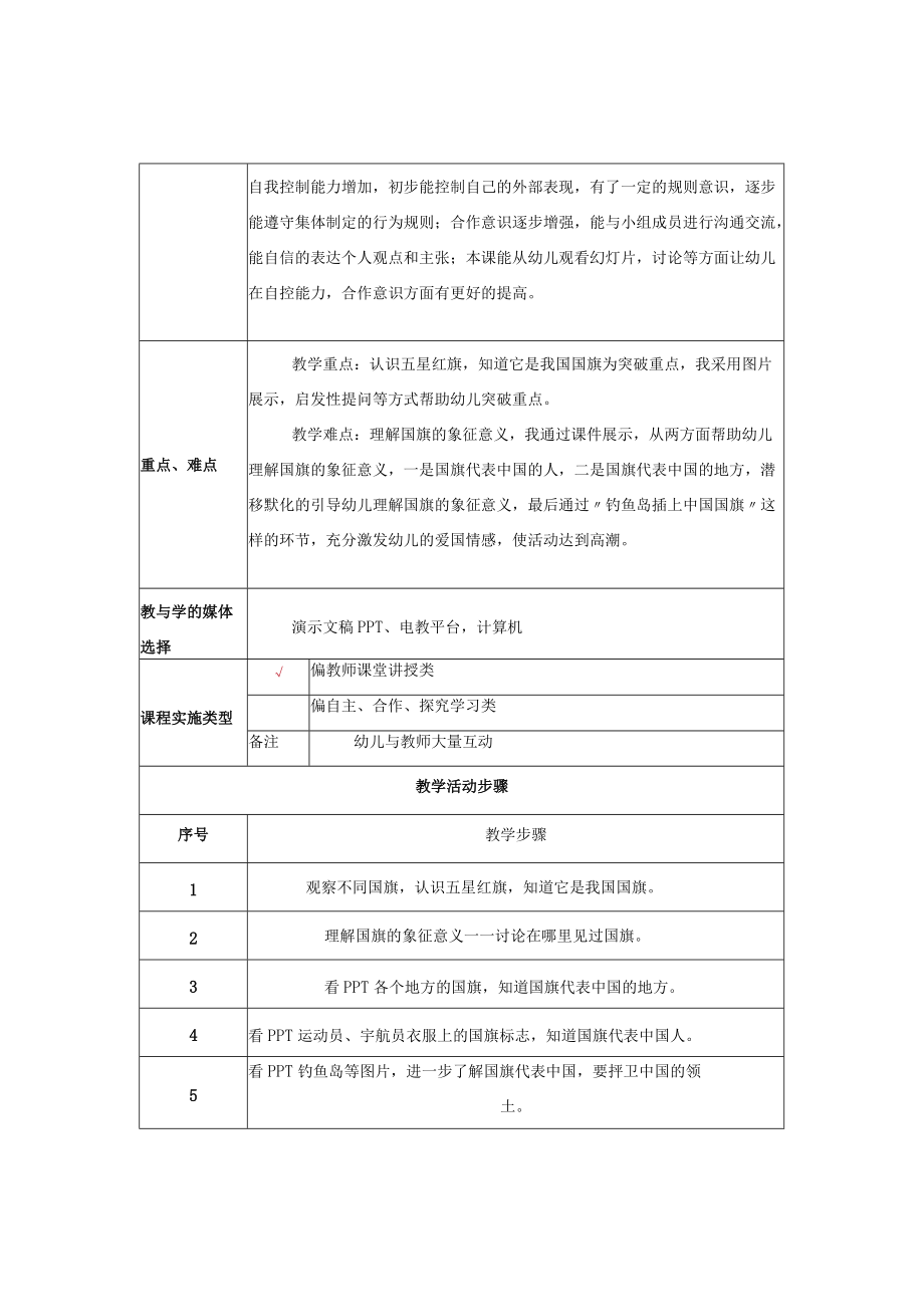 《国旗飘飘》教学设计.docx_第2页