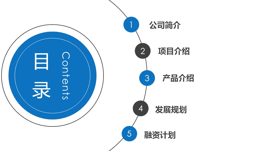 空气净化器商业计划书课件.pptx_第2页