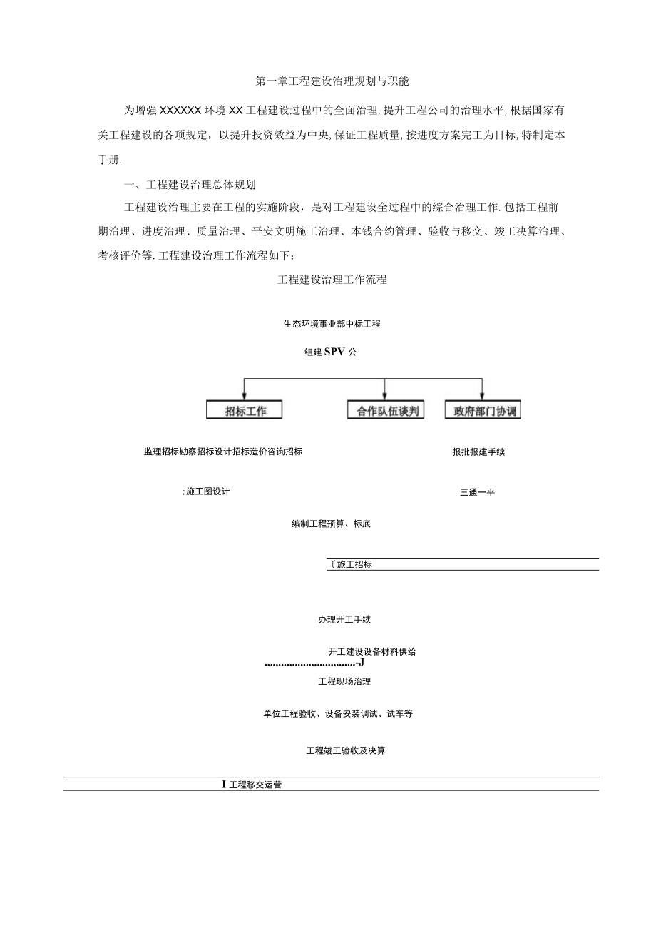 SPV公司项目建设管理手册.docx_第3页