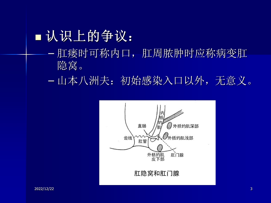 肛管直肠周围脓肿切开挂线术中的若干细节问题课件.ppt_第3页