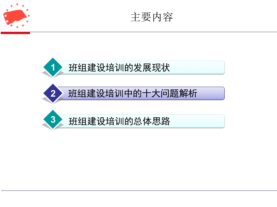 班组建设培训的十大误区解读课件.pptx_第1页