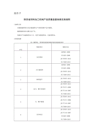 2022陕西省饲料加工机械产品质量监督抽查实施细则.docx