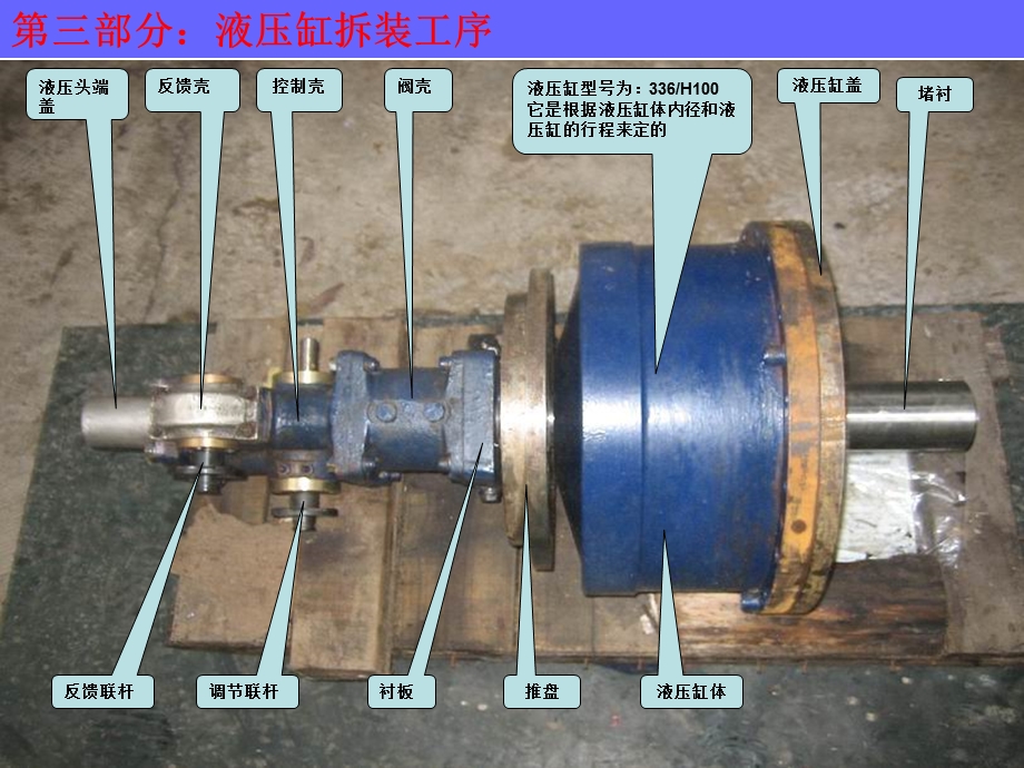 电厂 送风机液压缸拆装工序课件.ppt_第1页