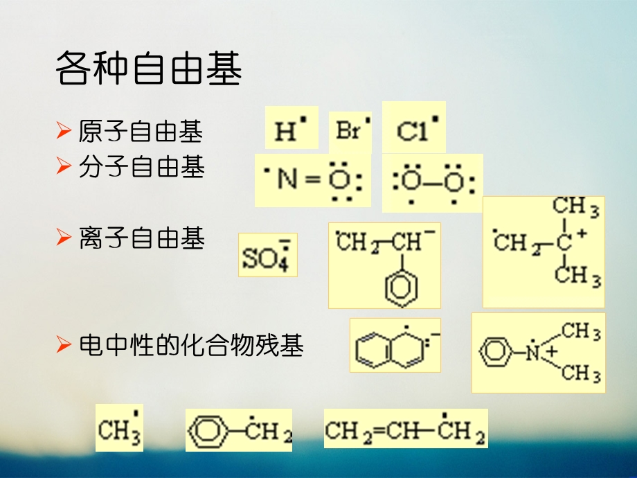 自由基聚合机理课件.ppt_第3页