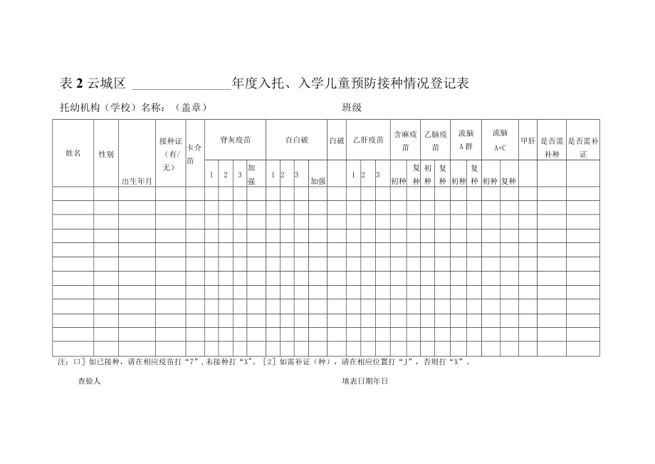 入托入学预防接种证查验流程图.docx_第3页