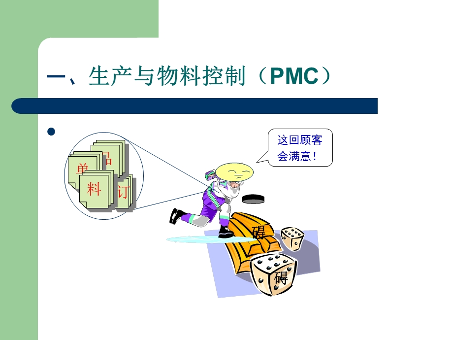 生管课培训全解课件.ppt_第3页