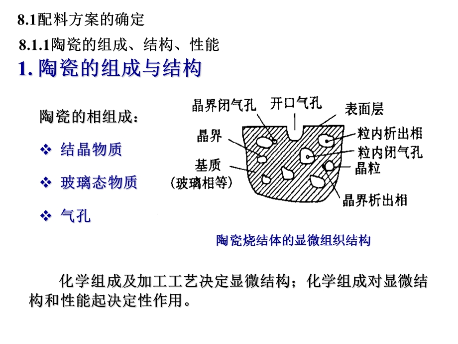 第八章 配料计算及坯料制备课件.ppt_第2页