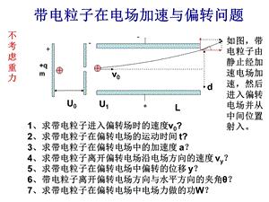 第七章第三节电场加速与偏转课件.ppt