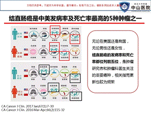 结直肠癌肝转移综合治疗指南解读ppt课件.ppt