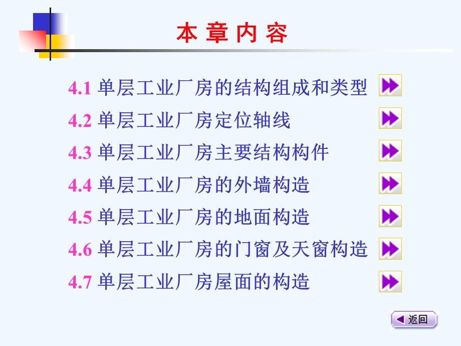 第4章 单层工业厂房构造课件.ppt_第2页