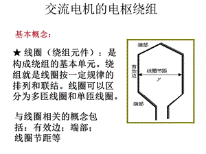 电机学电机绕组教学教材课件.ppt