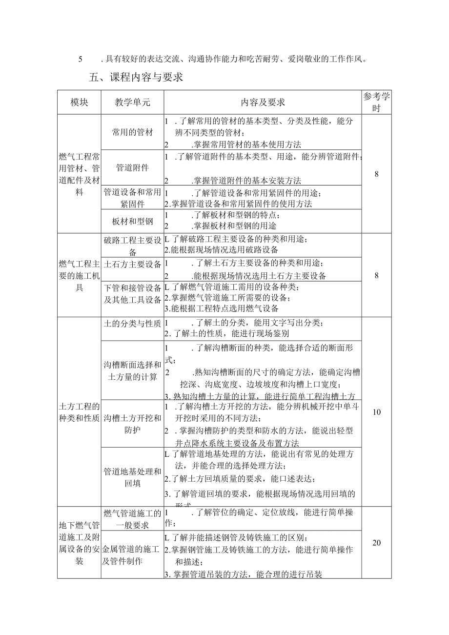 9.中职城市燃气智能输配与应用专业《燃气工程施工》课程标准.docx_第2页