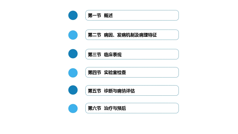 系统性红斑狼疮讲义课件.ppt_第3页