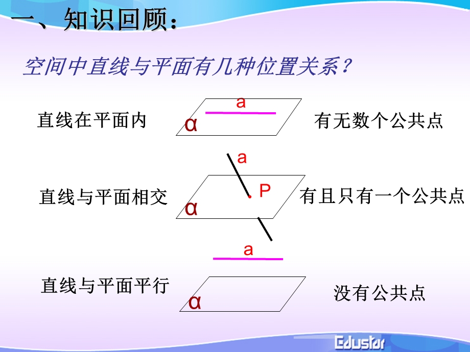 直线与平面平行的判定公开课课件.ppt_第2页