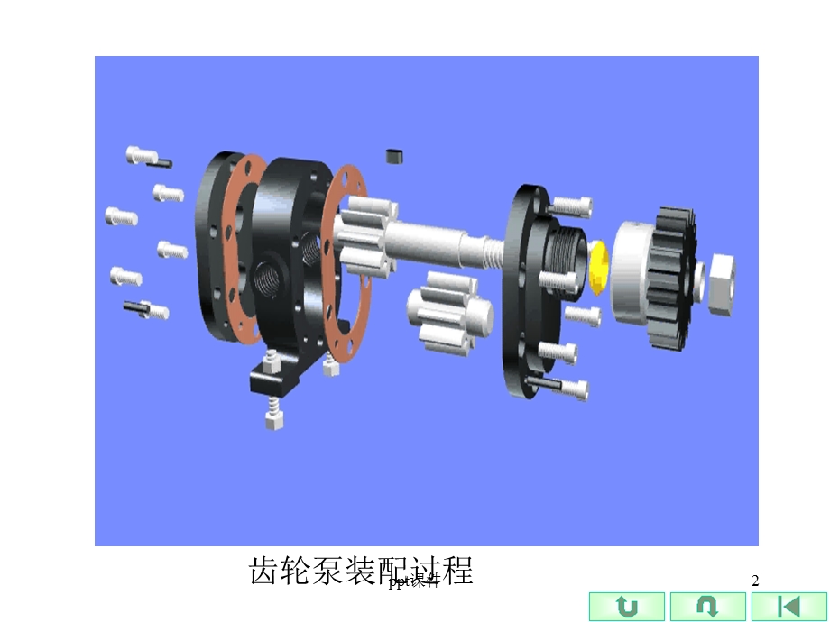 机械制图 装配图 工图教课件.ppt_第2页
