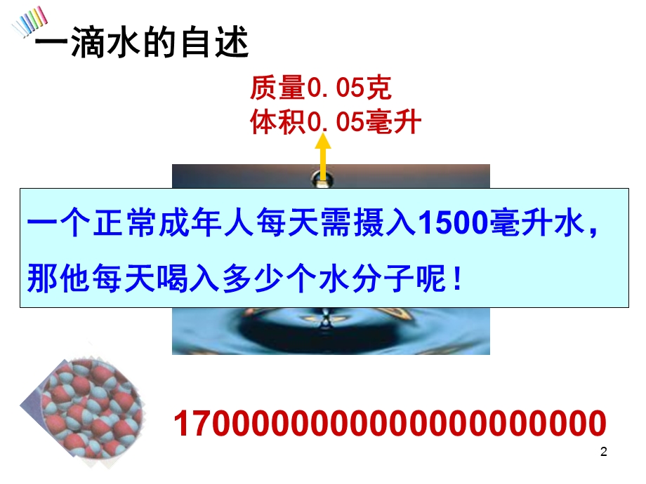 物质的量(公开课)课件.ppt_第2页