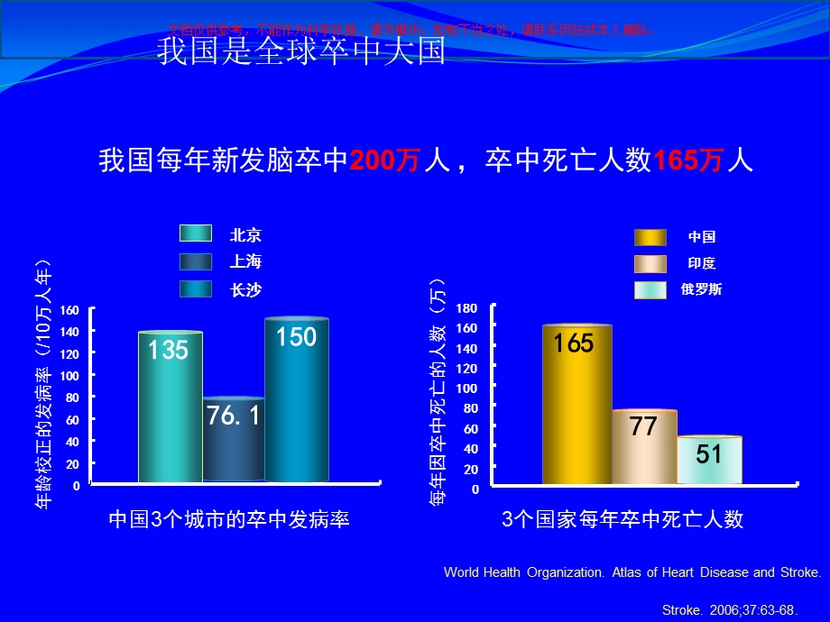 缺血性脑血管病的抗栓治疗培训ppt课件.ppt_第3页