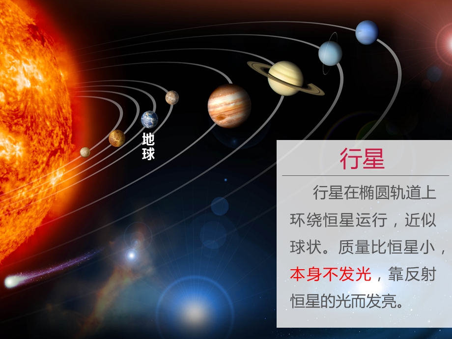 第一节地球在宇宙中课件.ppt_第3页