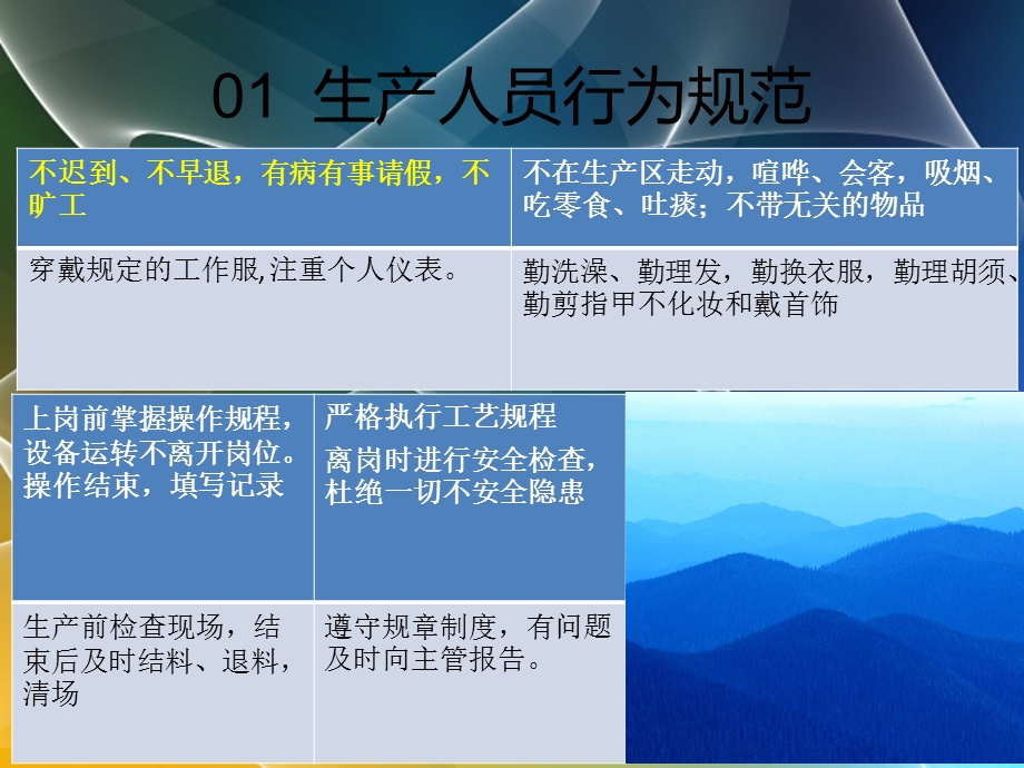 生产管理制度范本课件.ppt_第2页