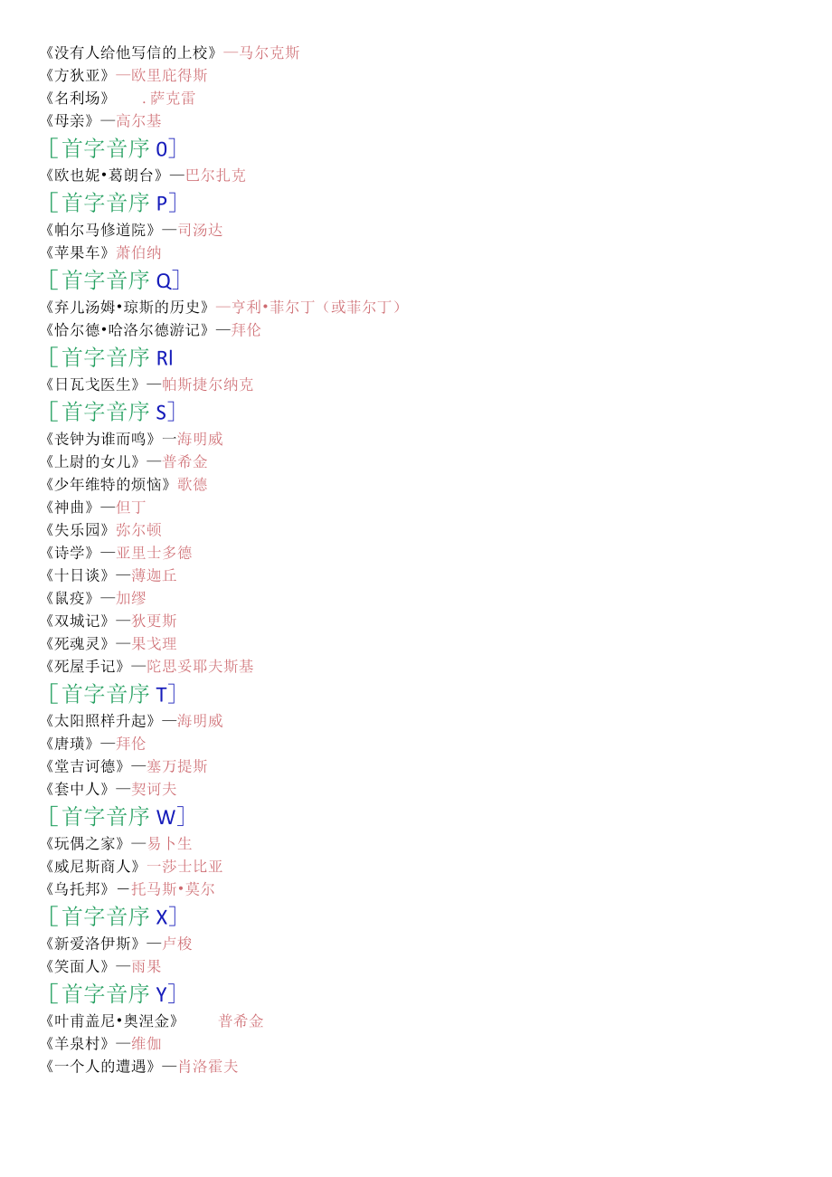 [2022秋期]2402国开电大专科《外国文学》十年期末考试选择题题库(珍藏版).docx_第3页