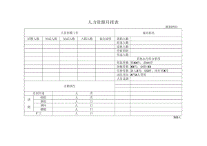 人力资源月报表.docx